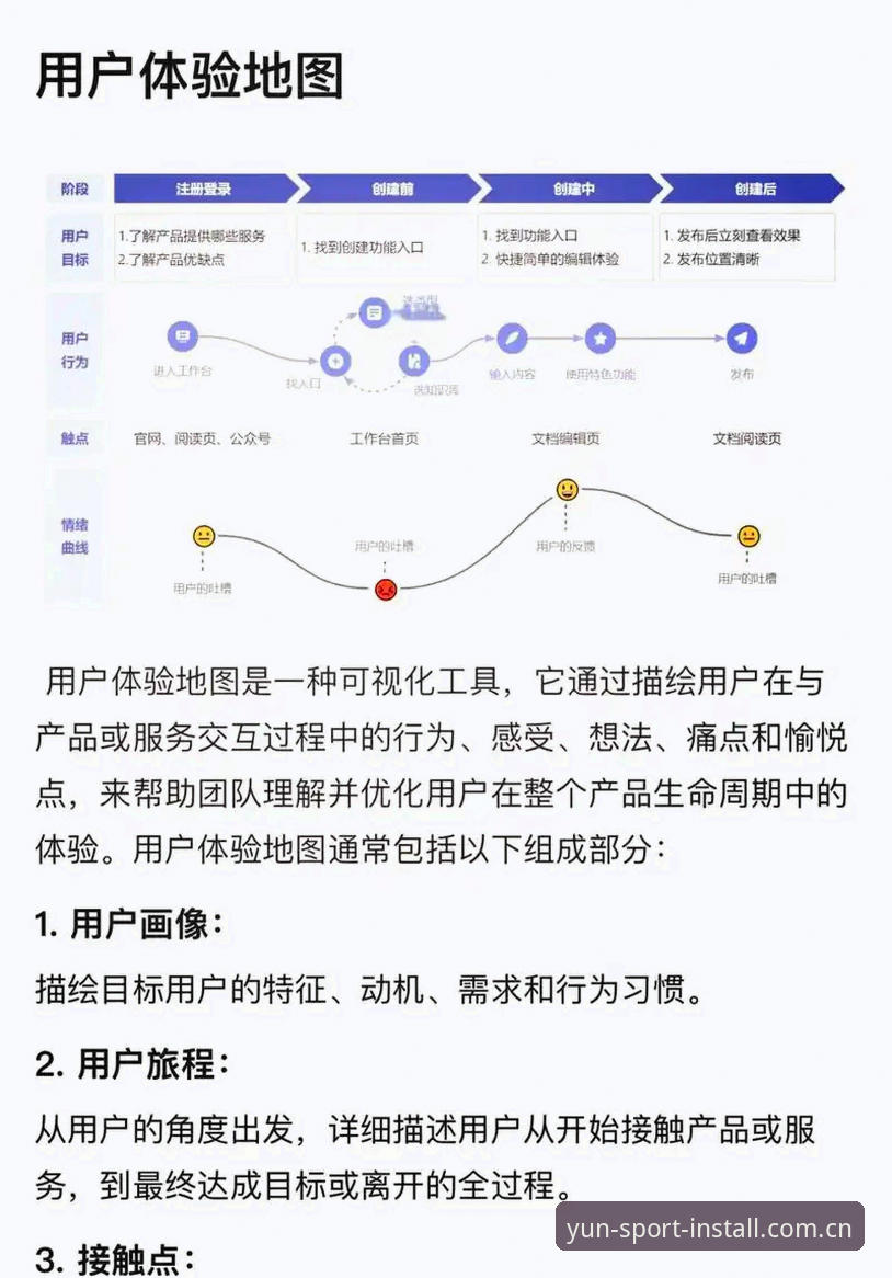 云体育App快捷 云体育平台体验深度评测:从下载到会员服务的全流程解析